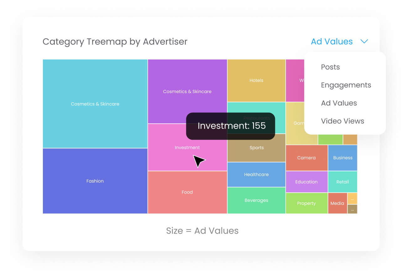 Digital Advertising Analytics Platform HK Ad Intelligence