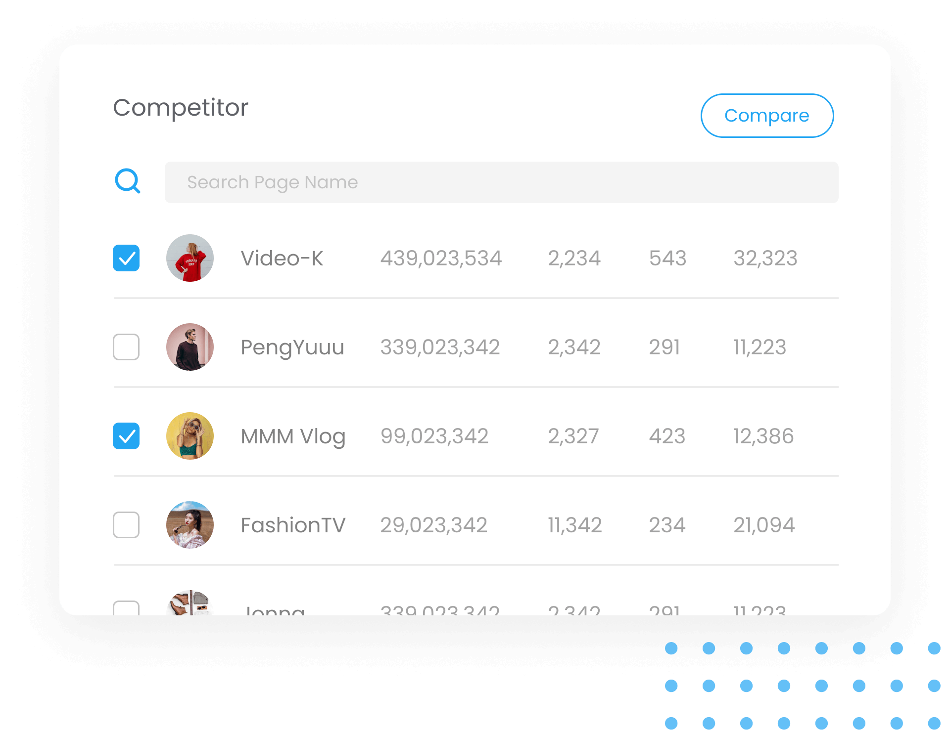 competitor-analysis-medialens